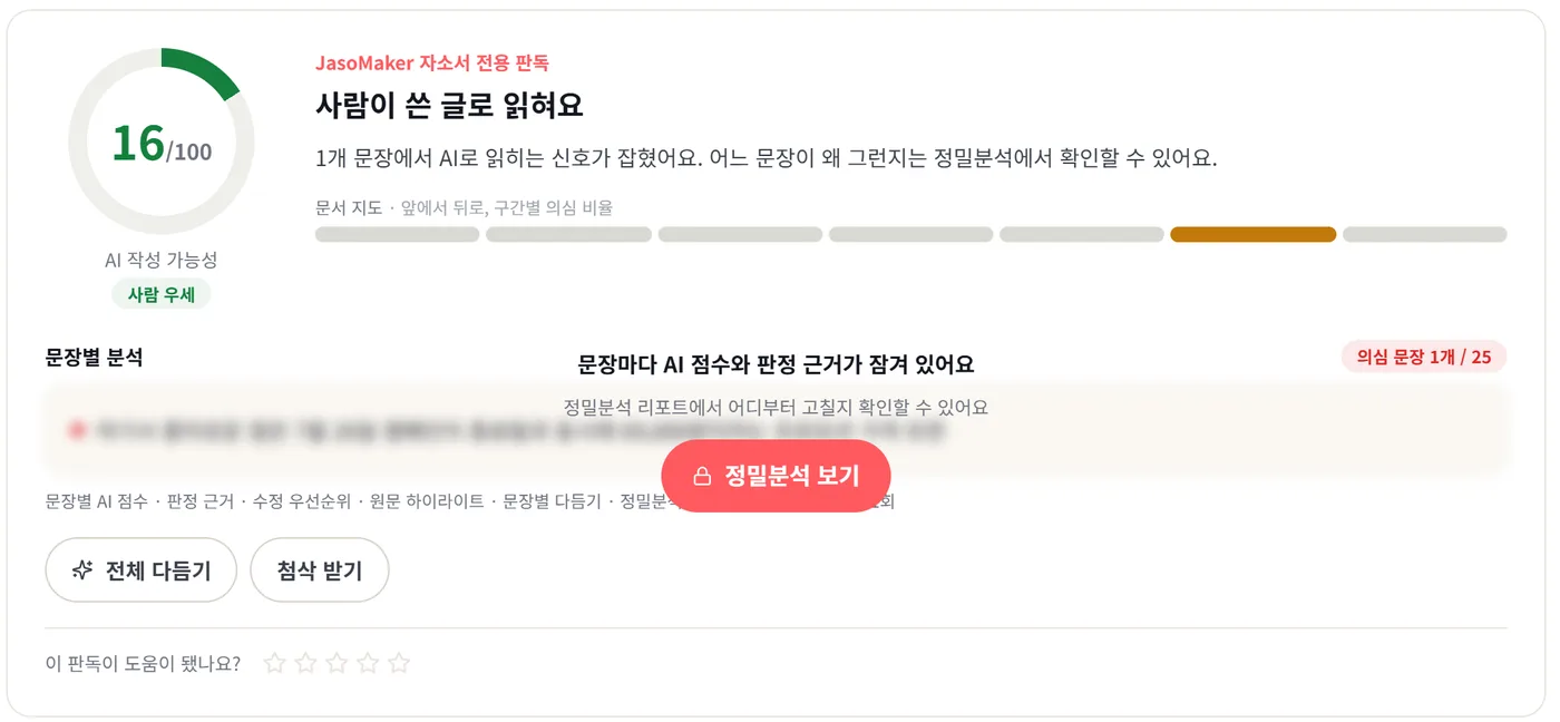 자소메이커 결과. 2021년 블로그 글이 16점으로 사람이 쓴 글이라고 나왔어요