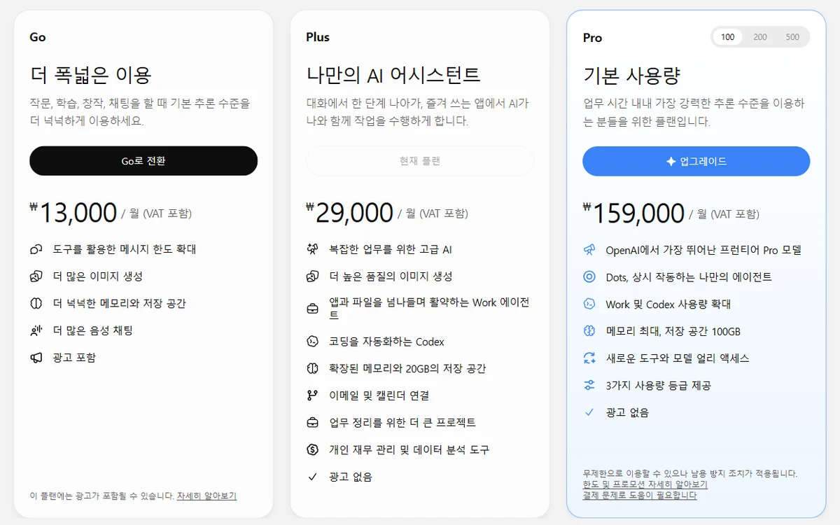 챗GPT 요금제 창 개인용 탭. Go 월 13,000원, Plus 월 29,000원, Pro 월 159,000원 카드와 각 요금제 기능 목록
