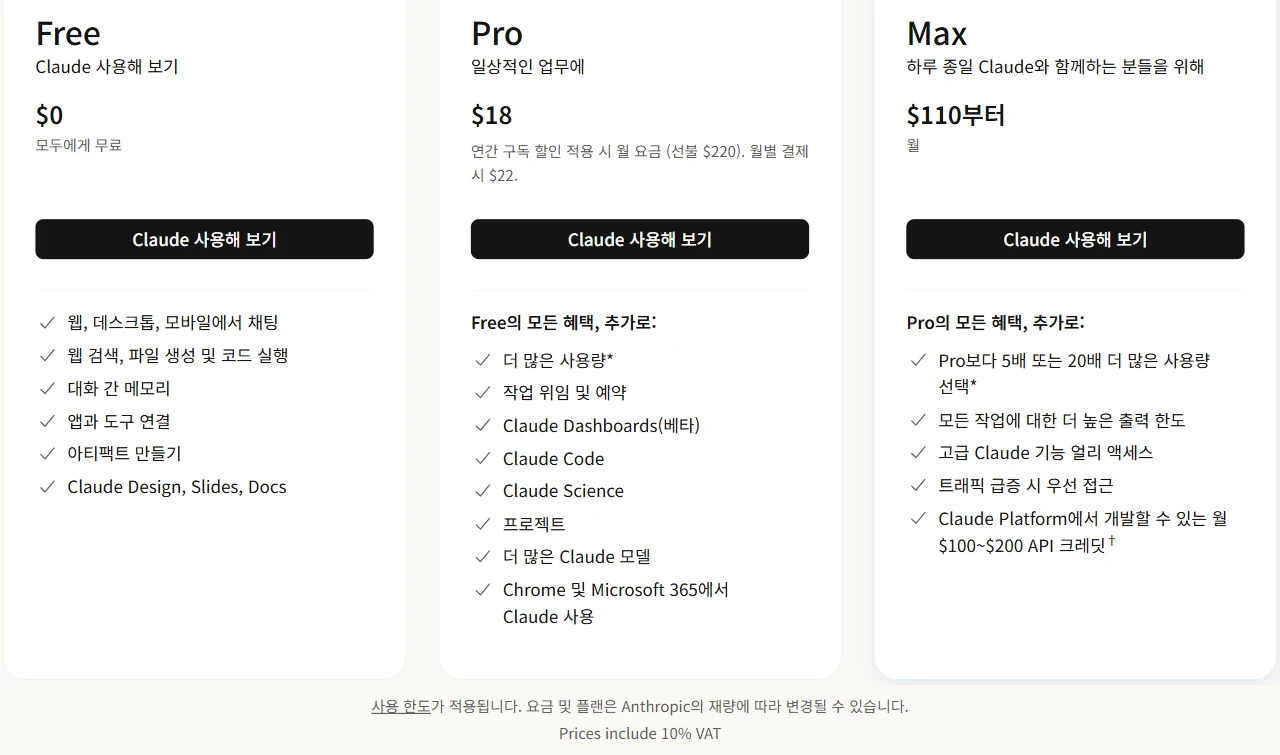 한국에서 접속해 본 클로드 요금 페이지. Free는 0달러, Pro는 연간 구독 할인을 받으면 월 18달러(선불 220달러), 월별로 결제하면 22달러이고 Max는 110달러부터다. 맨 아래에 Prices include 10% VAT 문구가 있다