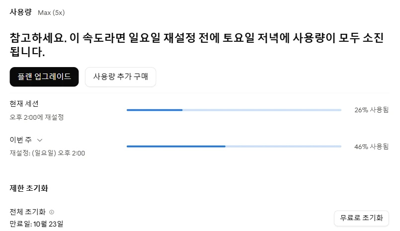 클로드 설정의 사용량 화면. Max (5x) 요금제, 현재 세션 26% 사용, 이번 주 46% 사용, 일요일 오후 2시 재설정. 위에 이 속도라면 토요일 저녁에 사용량이 모두 소진된다는 안내가 떠 있다