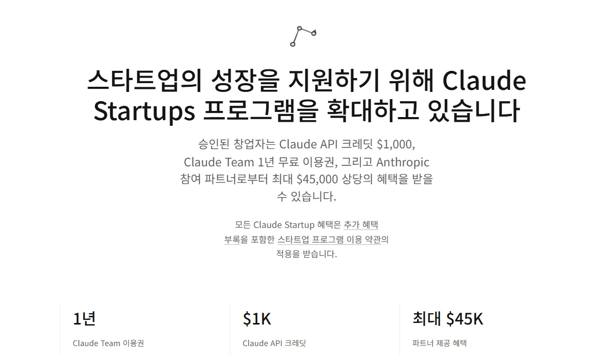 Claude Startups 프로그램 안내. 스타트업의 성장을 지원하기 위해 Claude Startups 프로그램을 확대하고 있습니다. 승인된 창업자는 Claude API 크레딧 $1,000, Claude Team 1년 무료 이용권, 그리고 Anthropic 참여 파트너로부터 최대 $45,000 상당의 혜택을 받을 수 있습니다. 1년 Claude Team 이용권, $1K Claude API 크레딧, 최대 $45K 파트너 제공 혜택