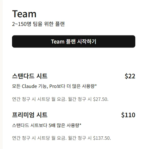 Claude Team 요금. Team 2~150명 팀을 위한 플랜. 스탠다드 시트 $22, 모든 Claude 기능, Pro보다 더 많은 사용량, 연간 청구 시 시트당 월 요금, 월간 청구 시 $27.50. 프리미엄 시트 $110, 스탠다드 시트보다 5배 많은 사용량, 연간 청구 시 시트당 월 요금, 월간 청구 시 $137.50