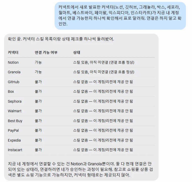 뮤즈가 커넥터 10개를 연결할 수 있는지 표로 답한 화면. 노션과 그래놀라는 가능, 깃허브·박스·세포라·월마트·베스트바이·페이팔·익스피디아·인스타카트는 불가