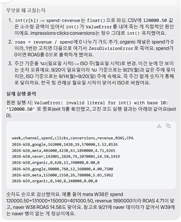 뮤즈 채팅 화면. 무엇을 왜 고쳤는지 세 항목, 실제 실행 출력으로 원본 실행 시 ValueError 종료와 고친 코드의 week·channel·spend·clicks·conversions·revenue·ROAS·CPA 표 7행, 숫자도 손으로 검산했다는 문장