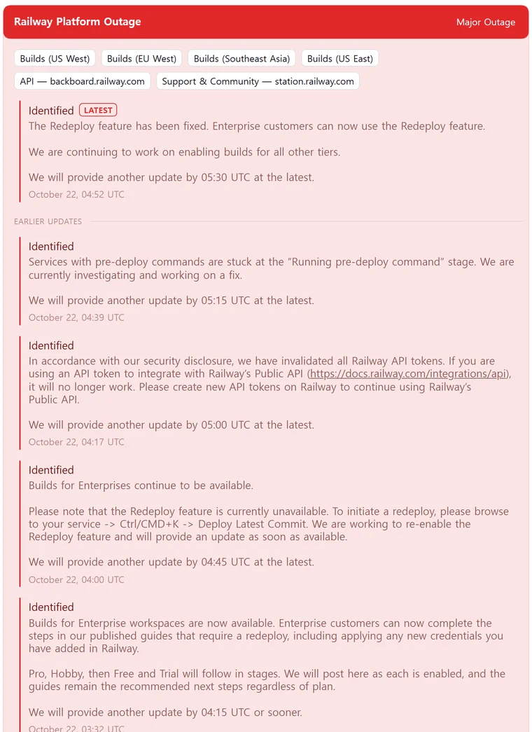 레일웨이 상태 페이지 Railway Platform Outage. 10월 22일 업데이트에 엔터프라이즈 빌드 재개, 모든 레일웨이 API 토큰 무효화, Pro·Hobby·무료 요금제는 차례로 연다는 안내가 이어져 있다